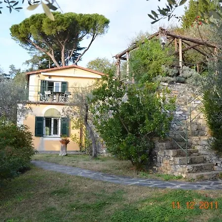 Casetta Con Giardino E Depandance Vila *
